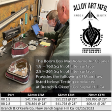 Load image into Gallery viewer, " Boom Box" Max Volume Air Cleaner Kit