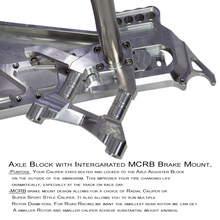 Load image into Gallery viewer, Track / Race edition Bagger Swingarm "BRAKE MOUNT NOT INCLUDED"