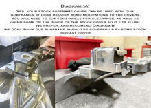 Load image into Gallery viewer, 09-Current Bagger Rear Subframe